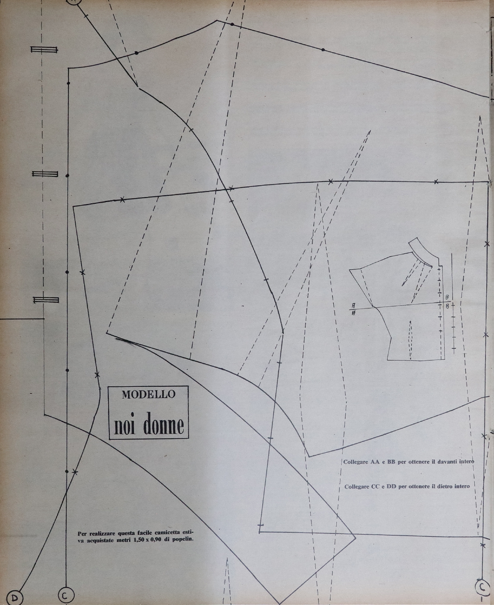 Foto: Noi Donne IX n. 22