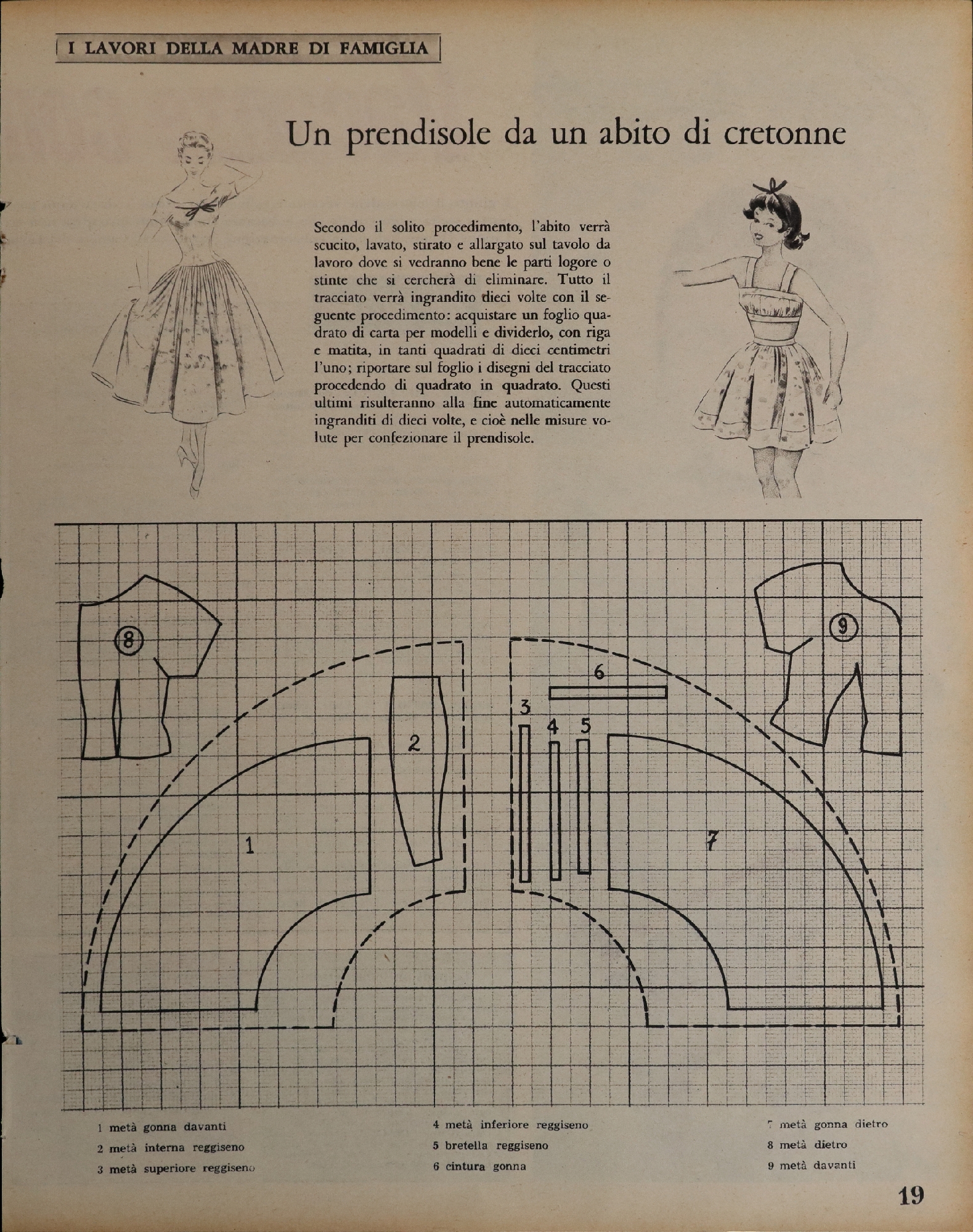 Foto: Noi Donne XII n. 24