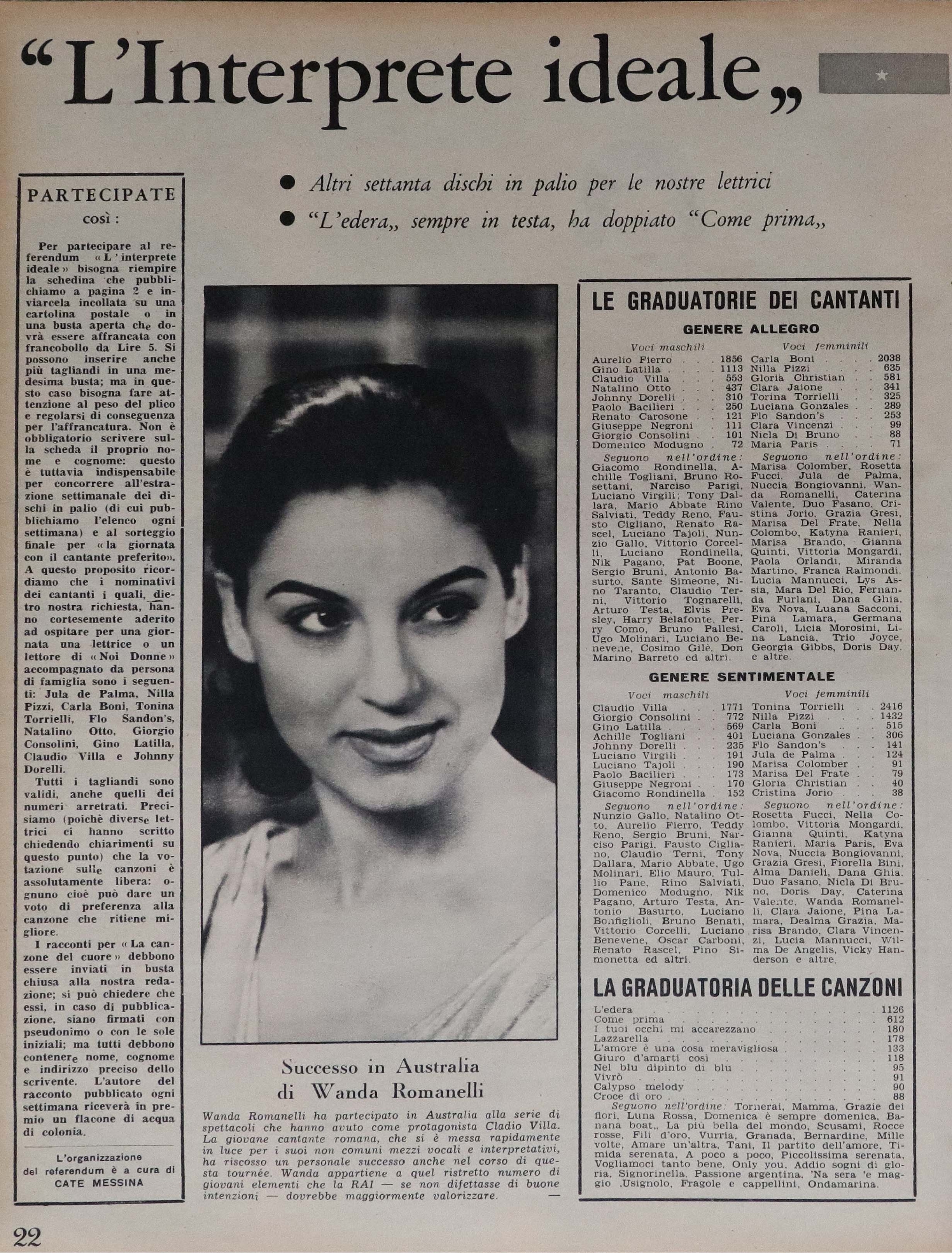 Foto: Noi Donne XIII n. 29