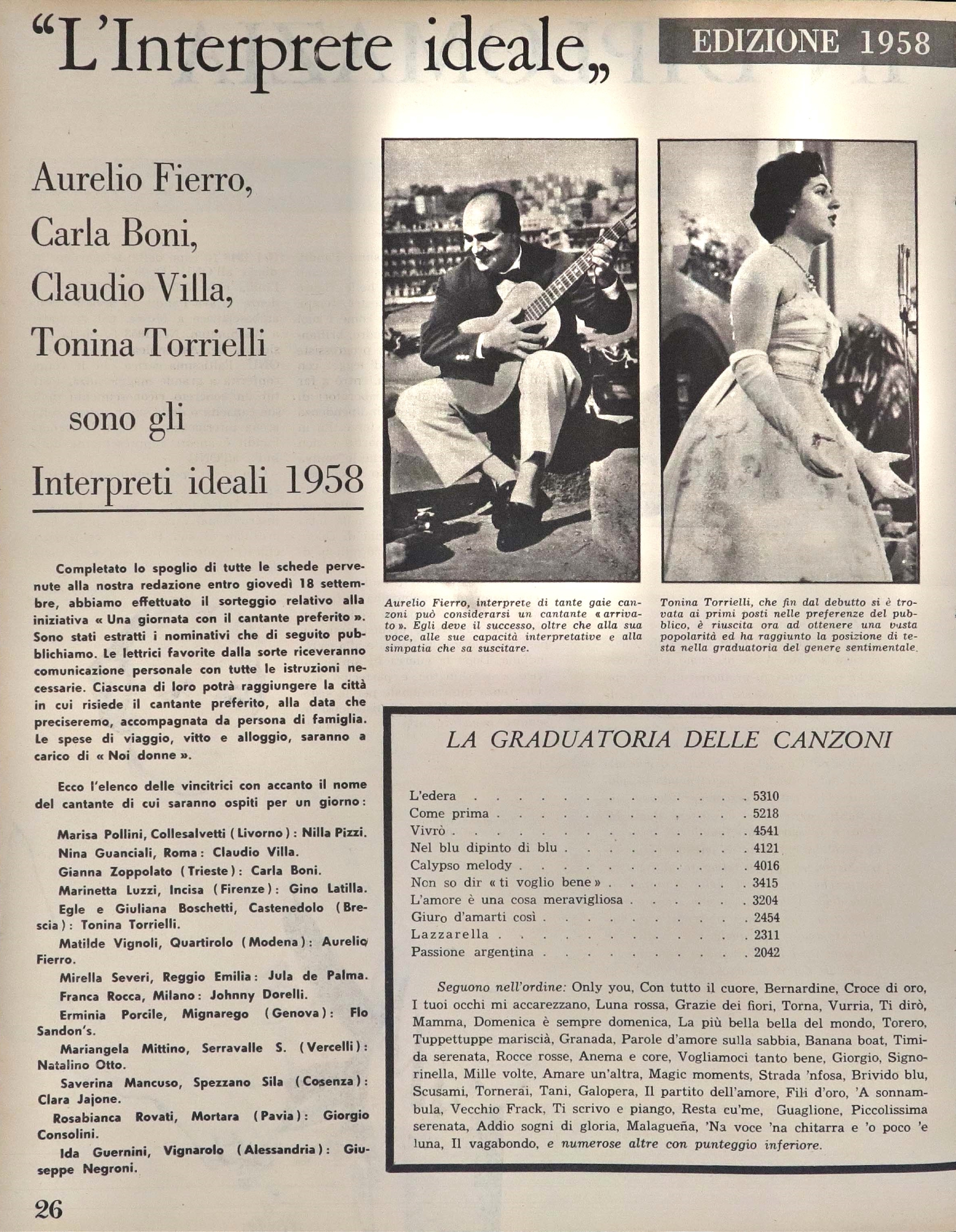 Foto: Noi Donne XIII n. 38