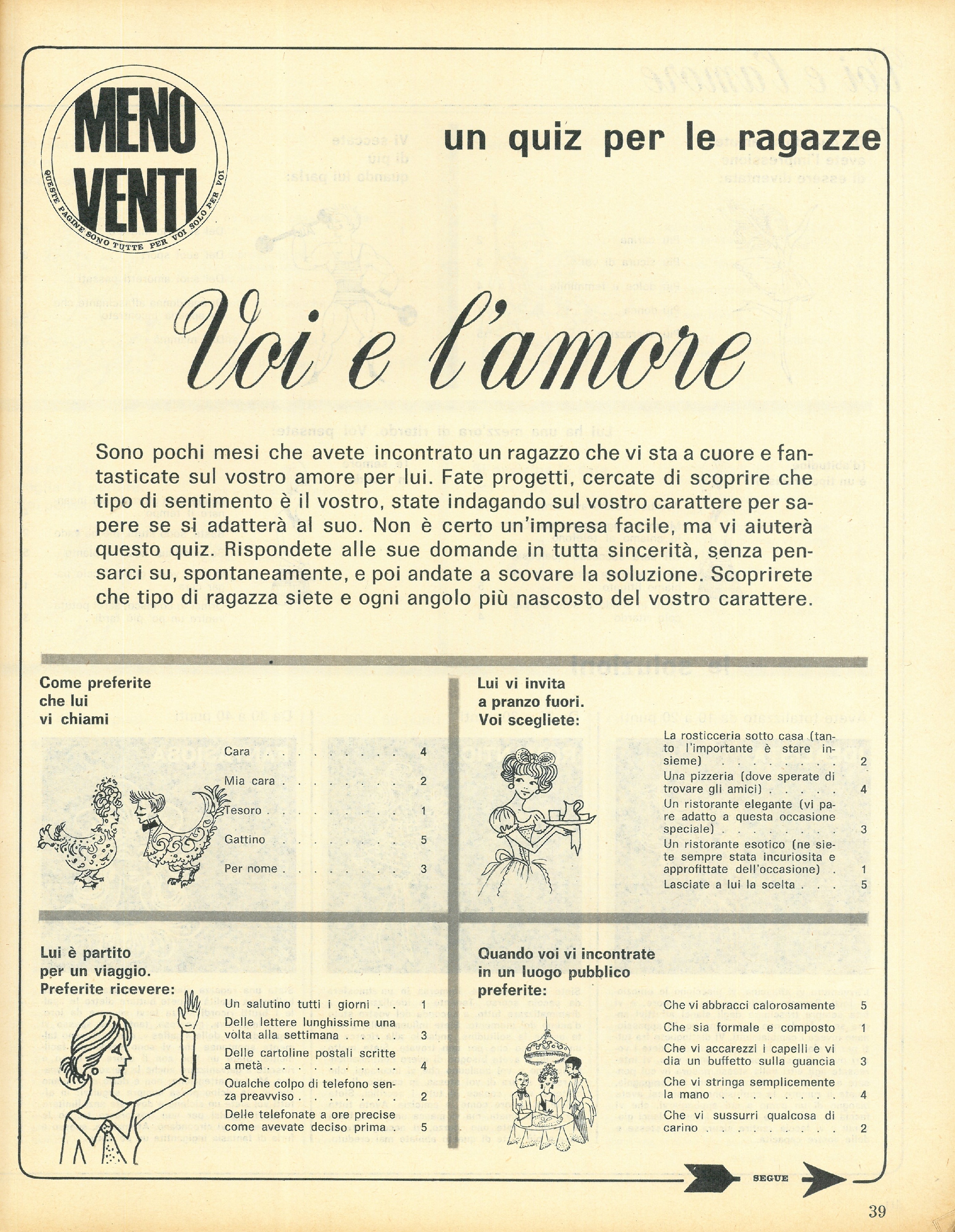 Foto: Le settecentomila donne che ci vestono: inchiesta tra le lavoratrici tessili. In copertina  l’attrice Ann Margret che ha girato il film di Dino Risi “Il tigre”