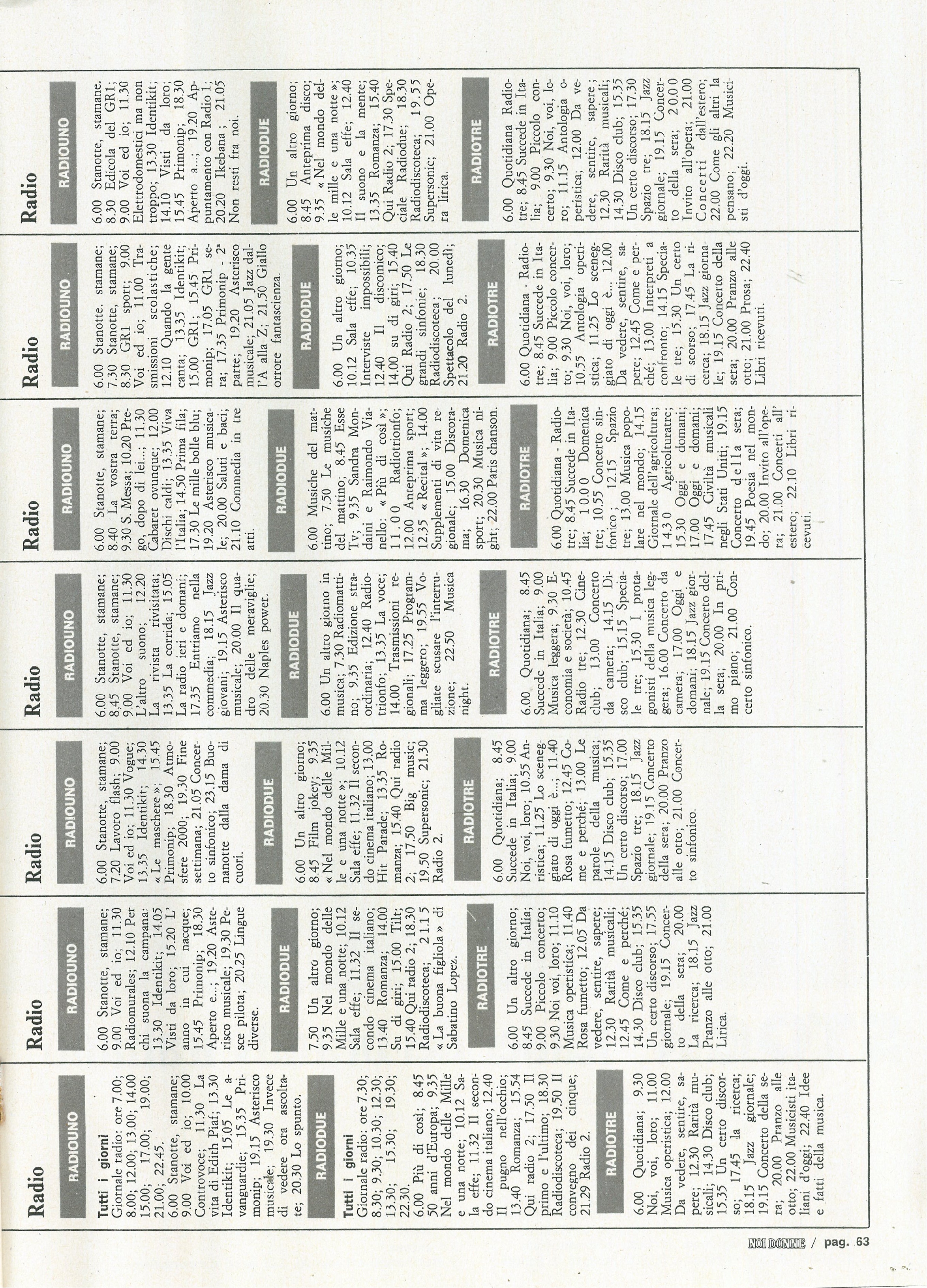 Foto: Sotto l'ombrello della scienza