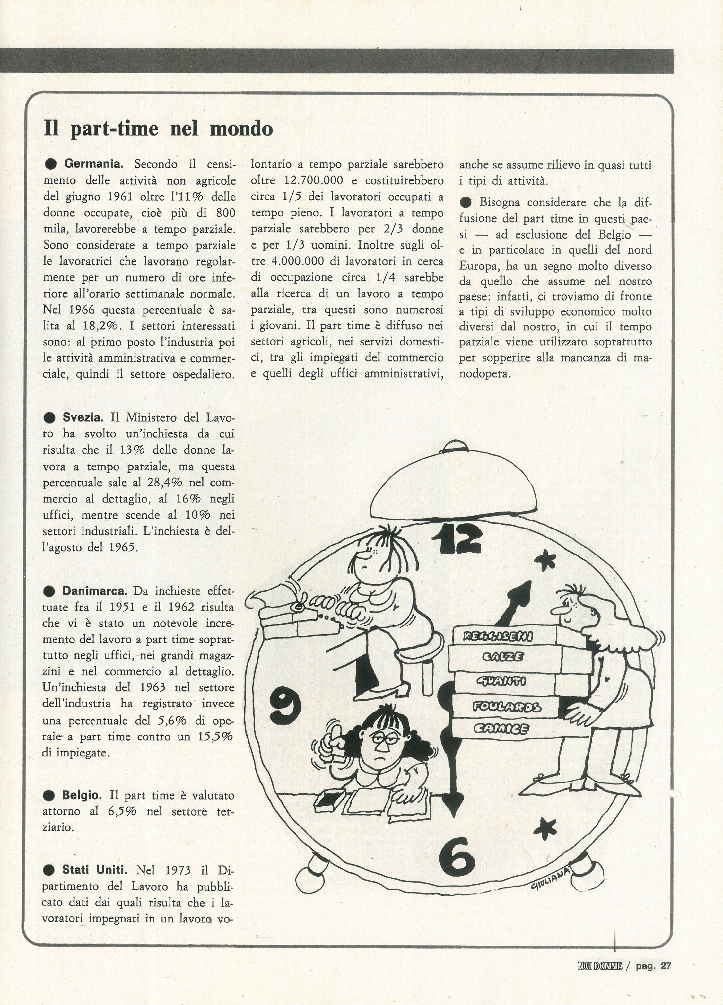 Foto: L'orologio femminile