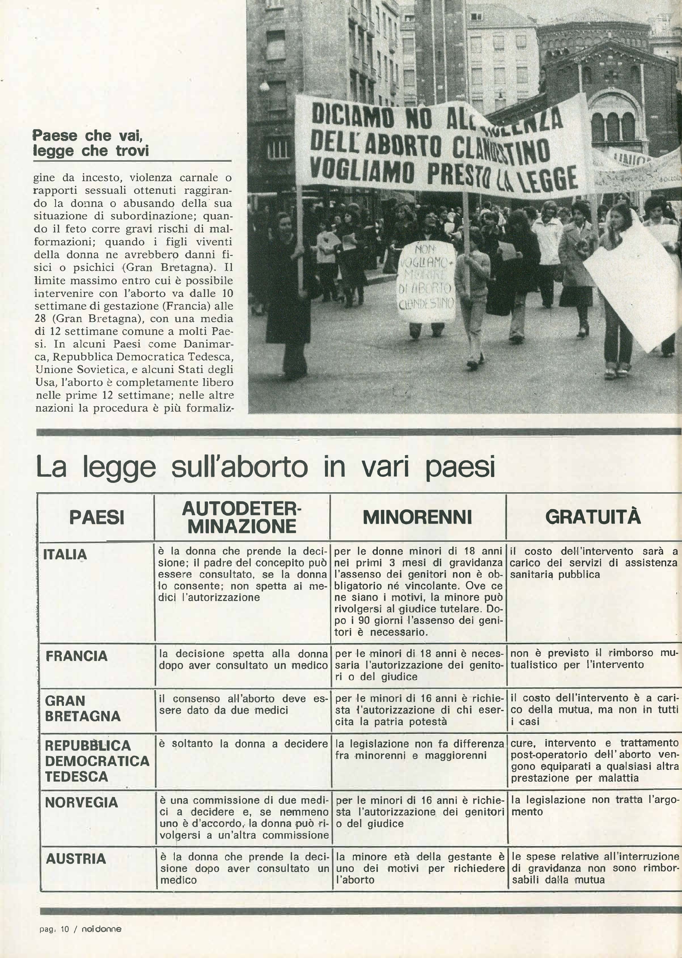 Foto: Liberarsi con amore