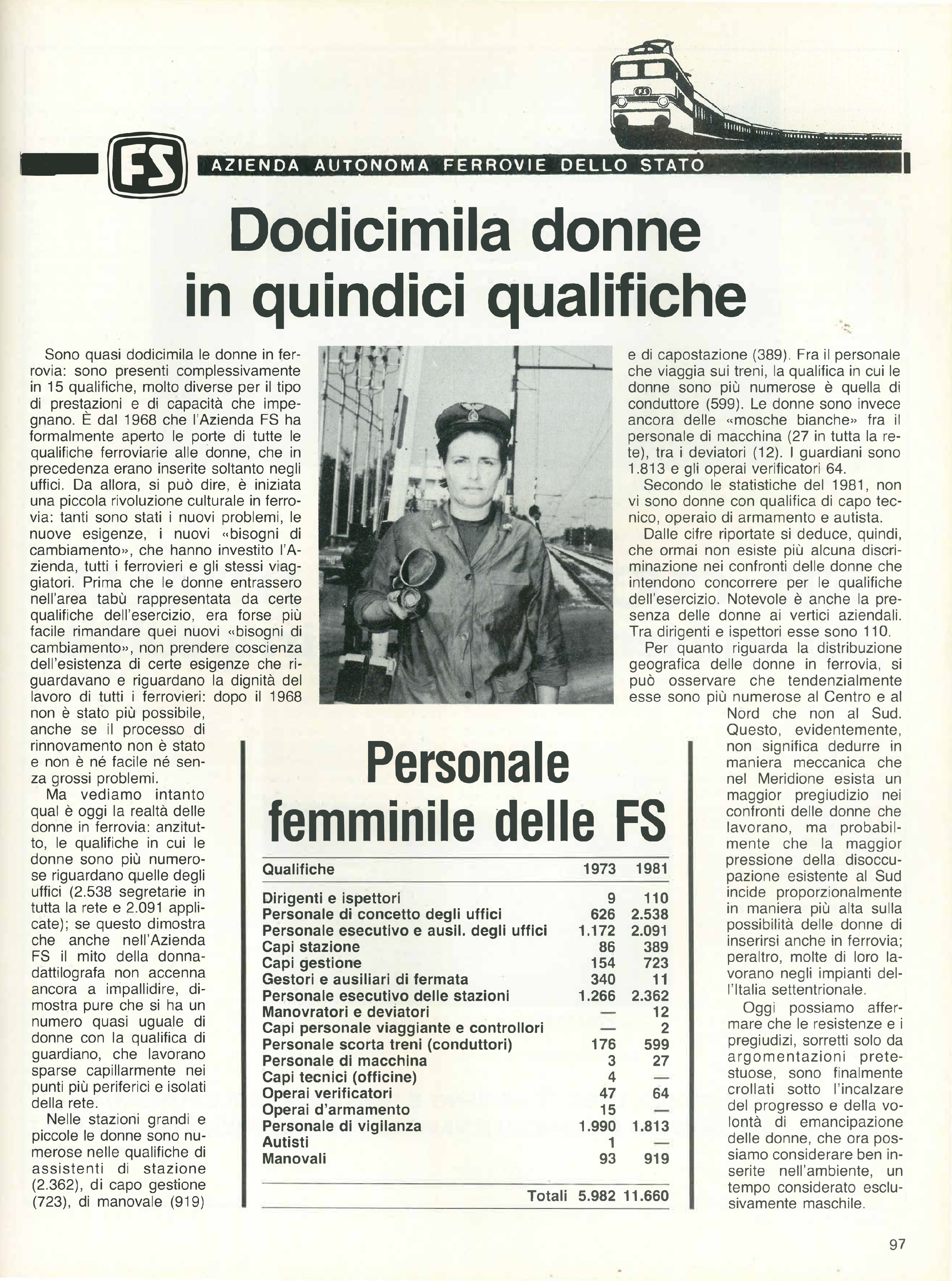 Foto: Chi  la donna 