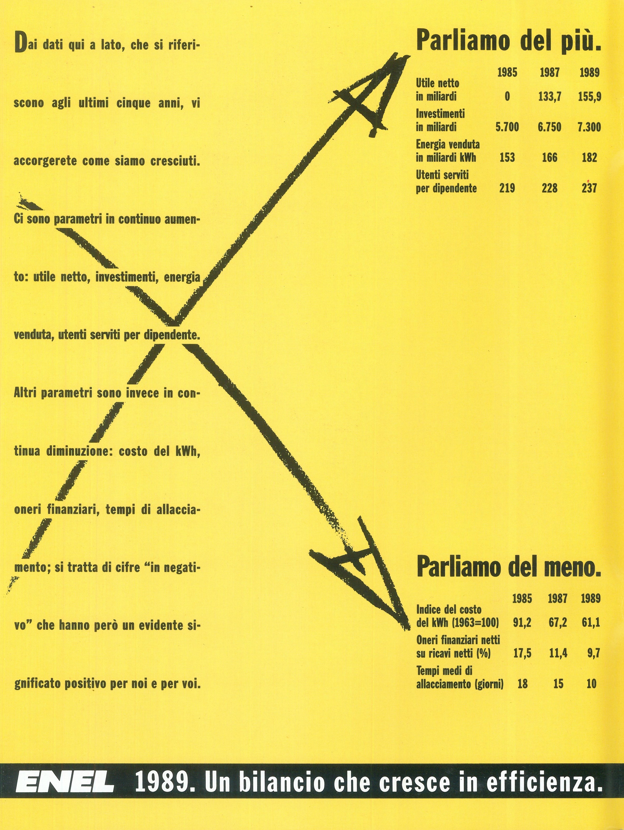 Foto: (nr 7-8) L'amicizia, le amicizie