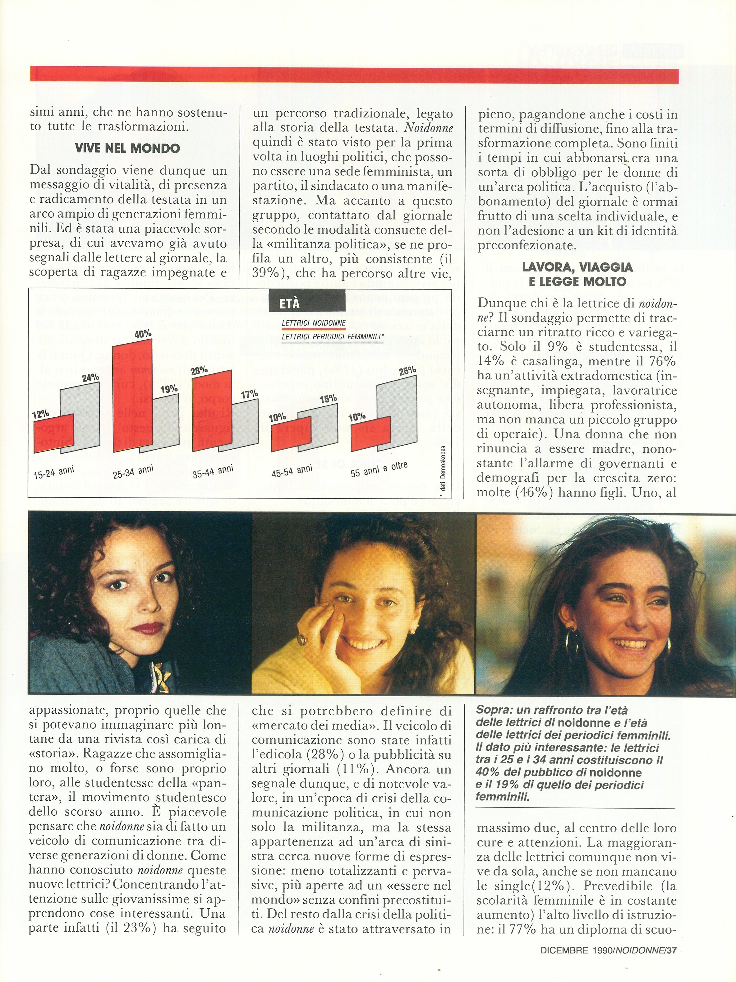 Foto: Chi è la lettrice di Noidonne?