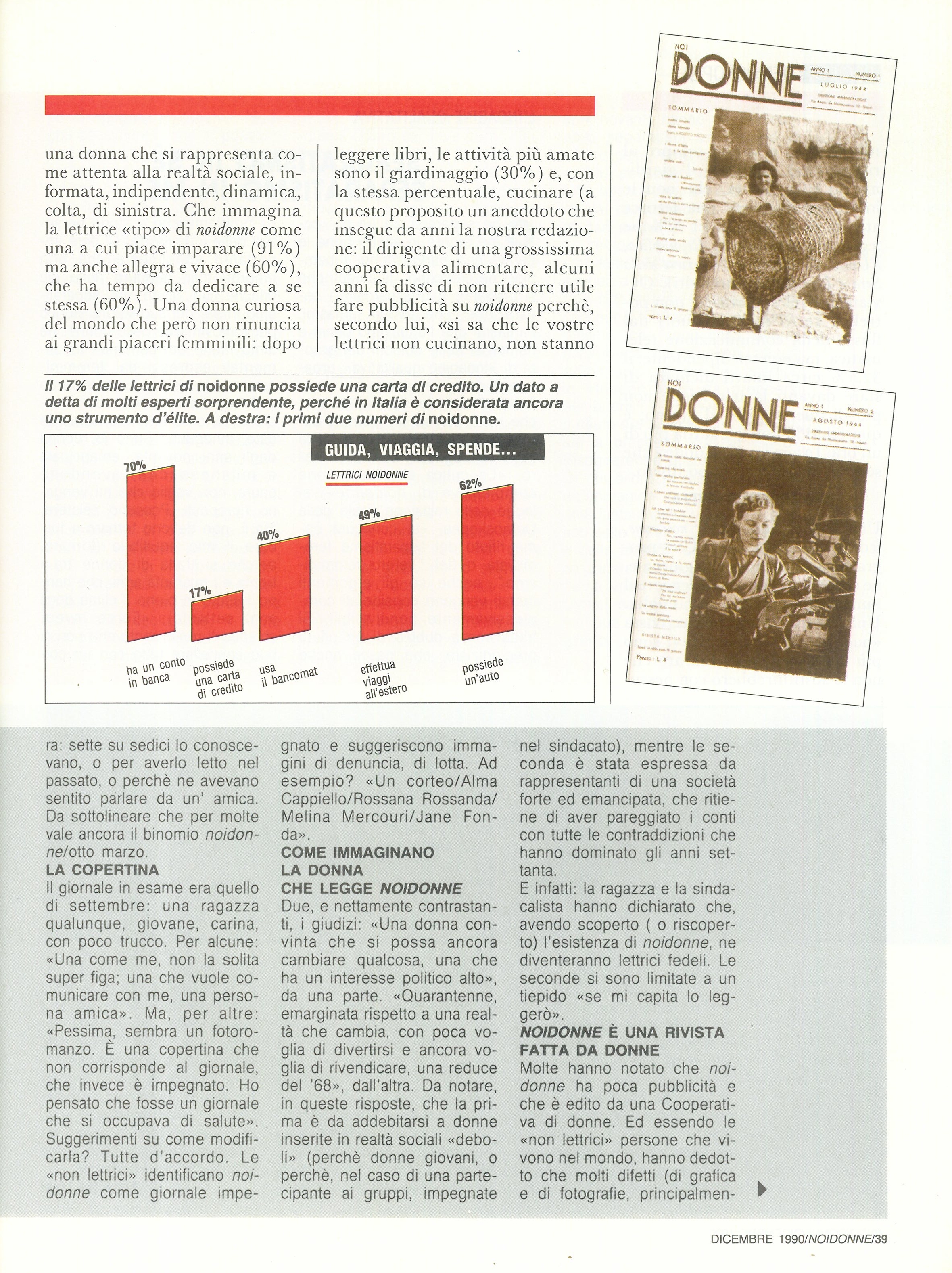 Foto: Chi è la lettrice di Noidonne?