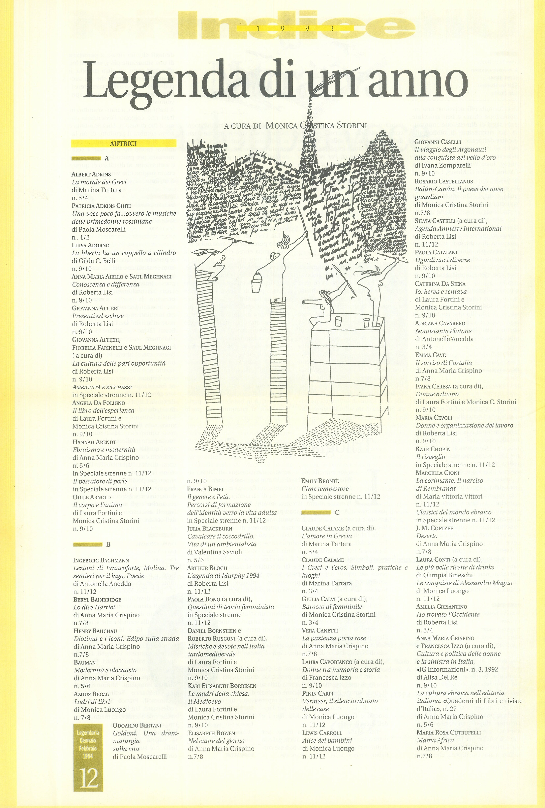 Foto: Numero collezione: 1944-1993