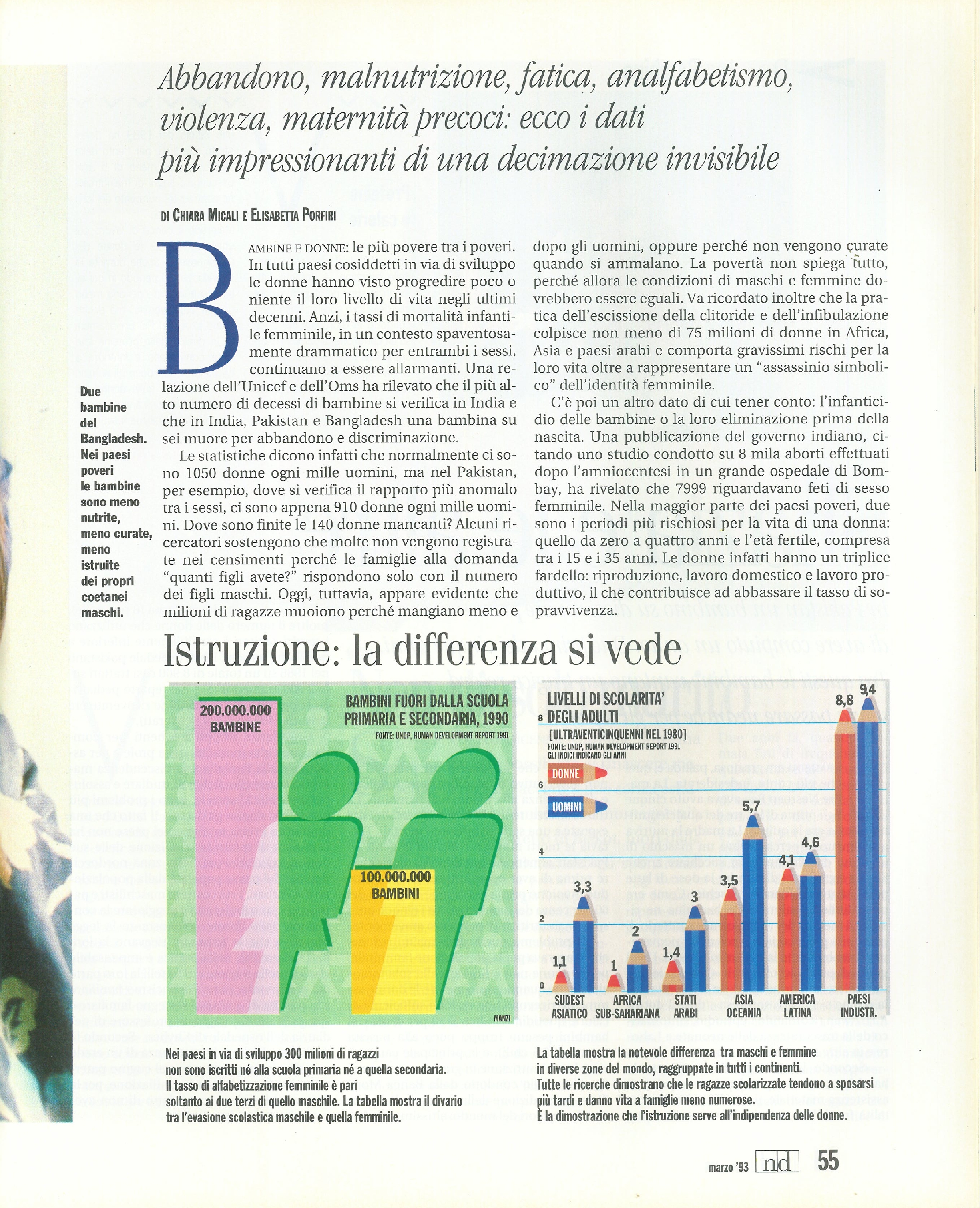 Foto: Italia nervosa? Mimosa!