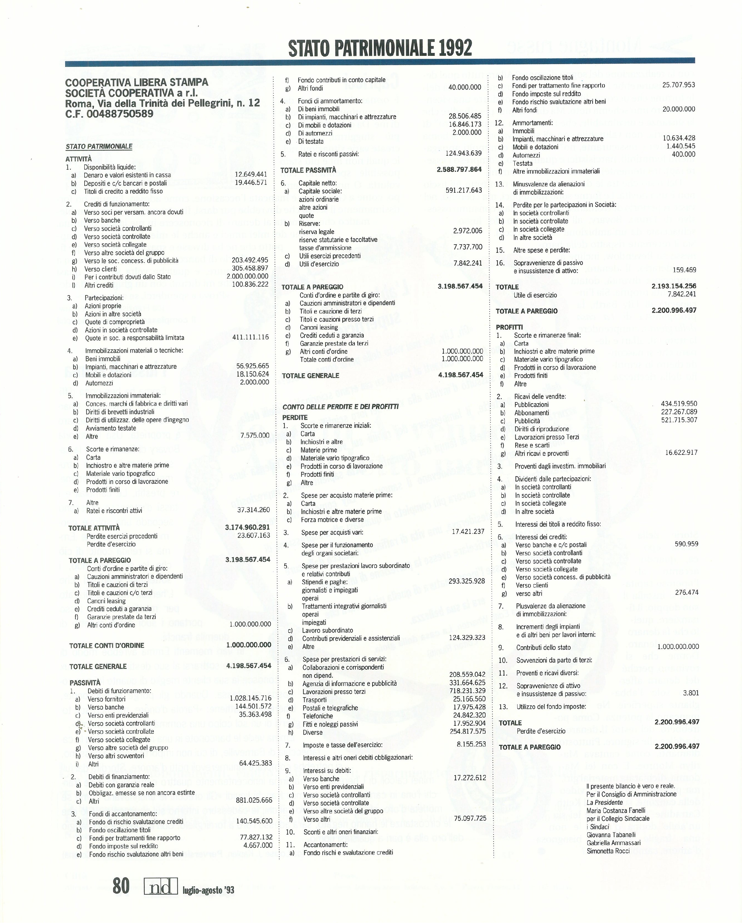 Foto: (nr 7-8) Estate calda