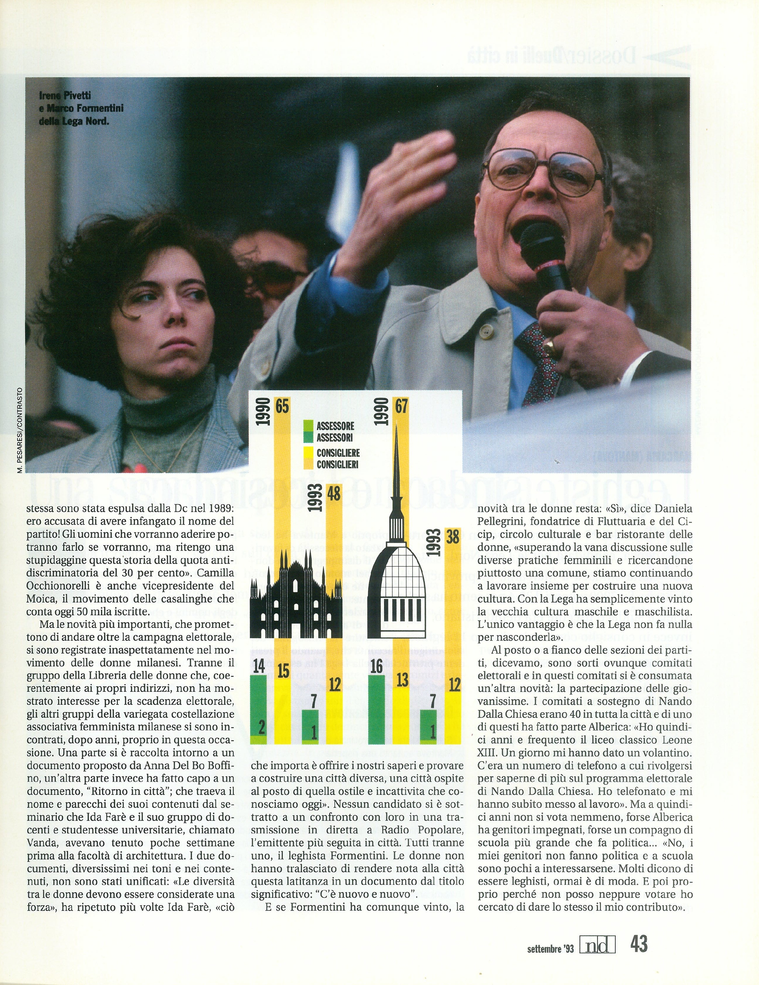Foto: Chi ha paura di Bossi