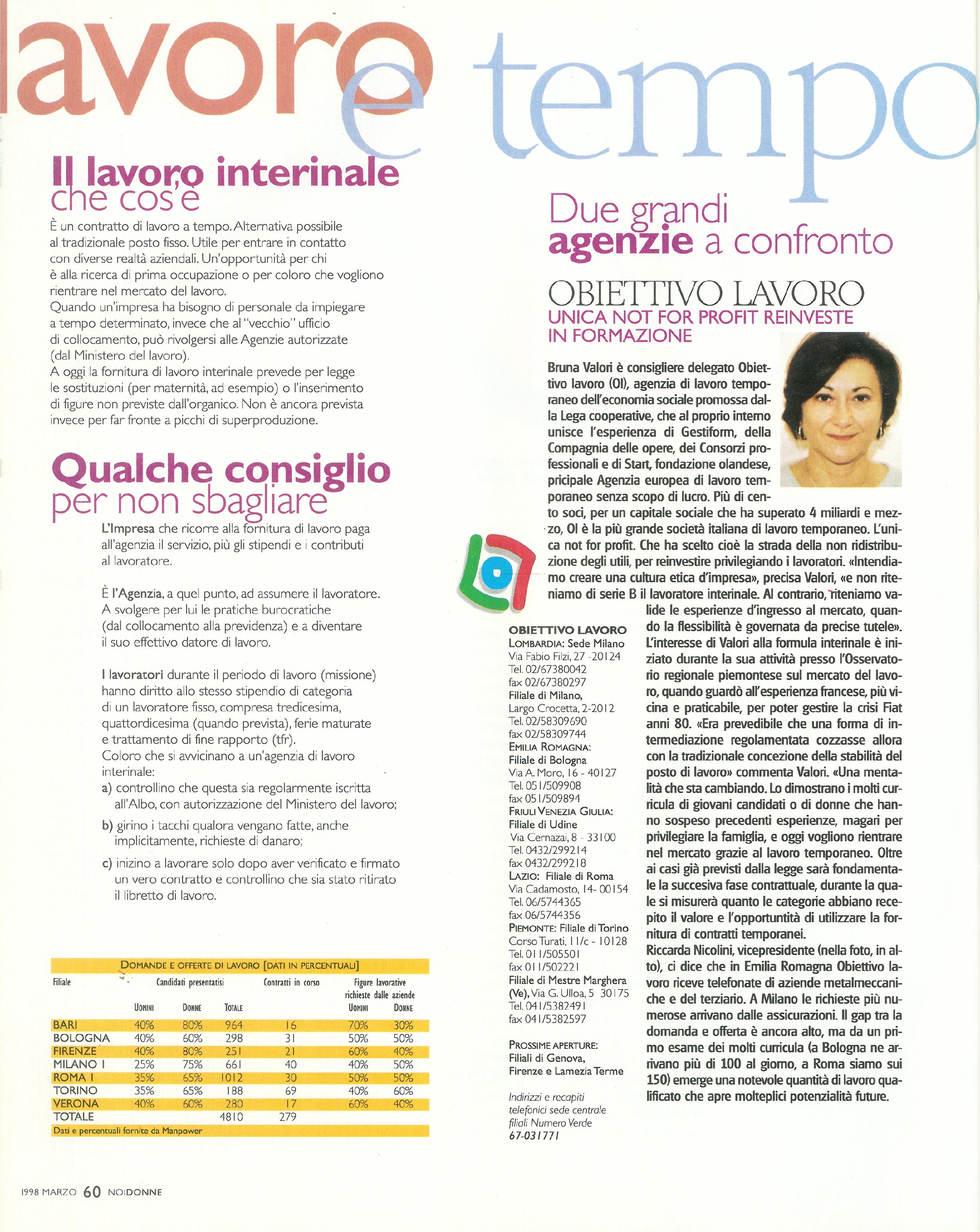 Foto: Sotto questo vestito per niente