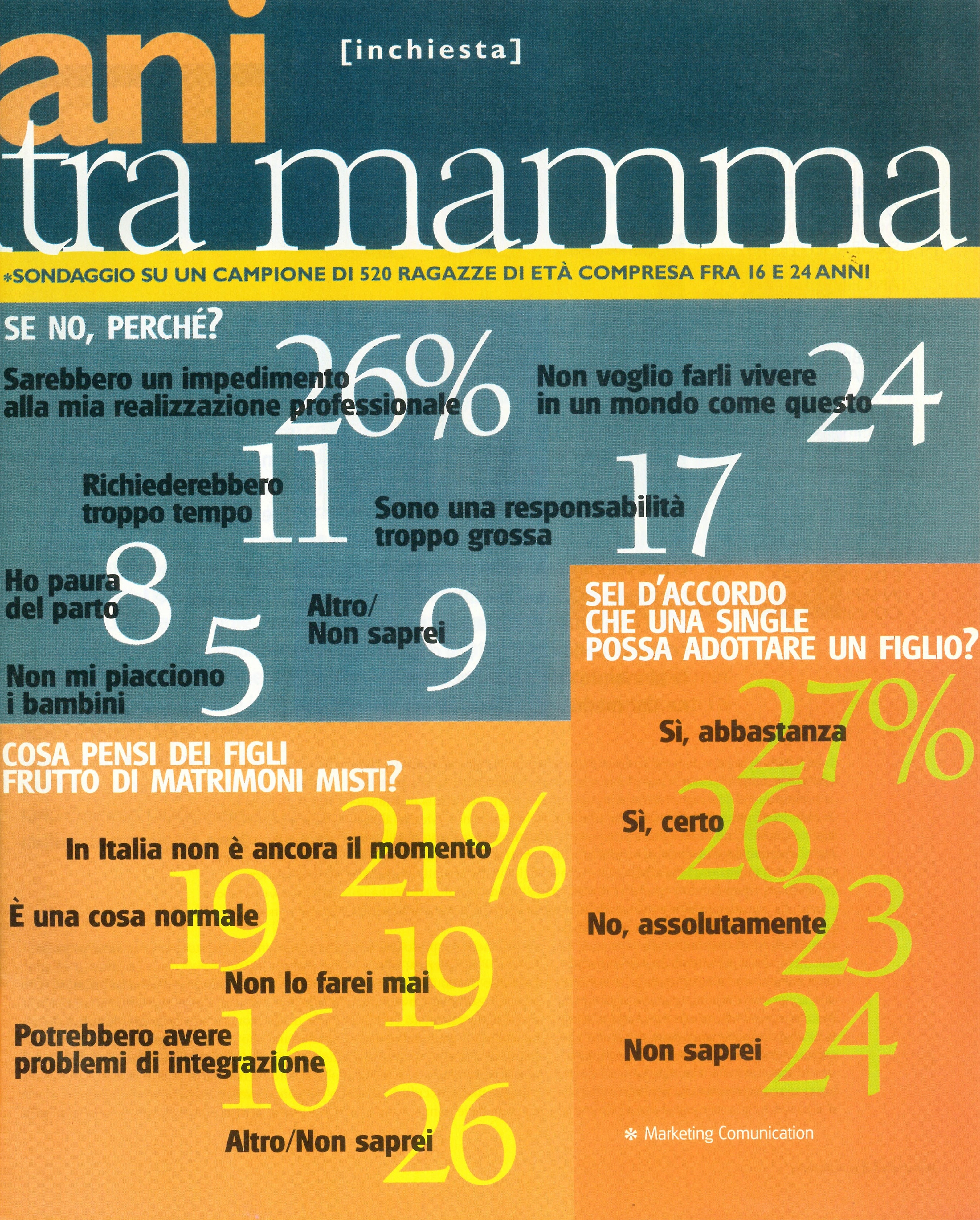 Foto: Scegli la prima presidente