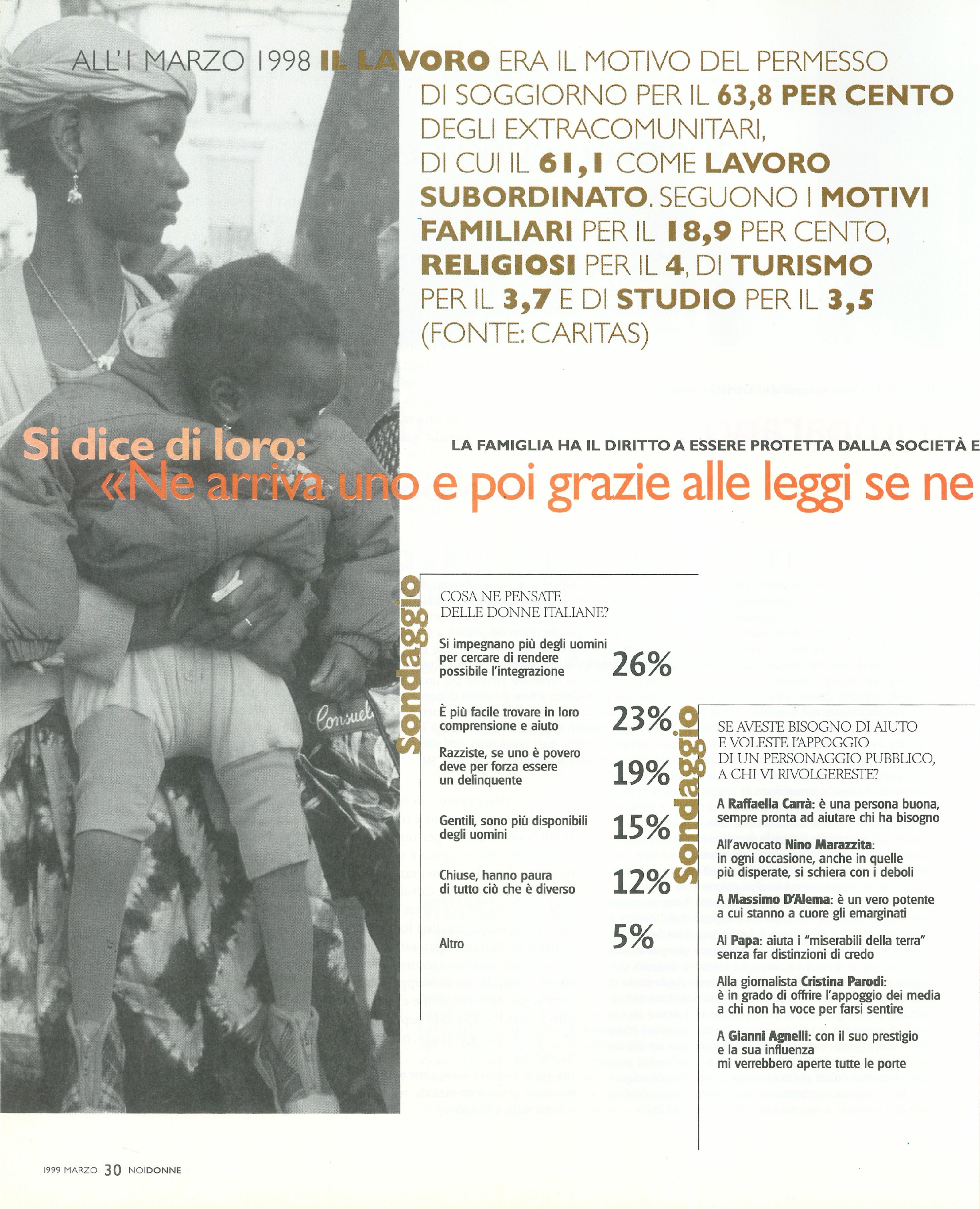 Foto: Te li do io i jeans