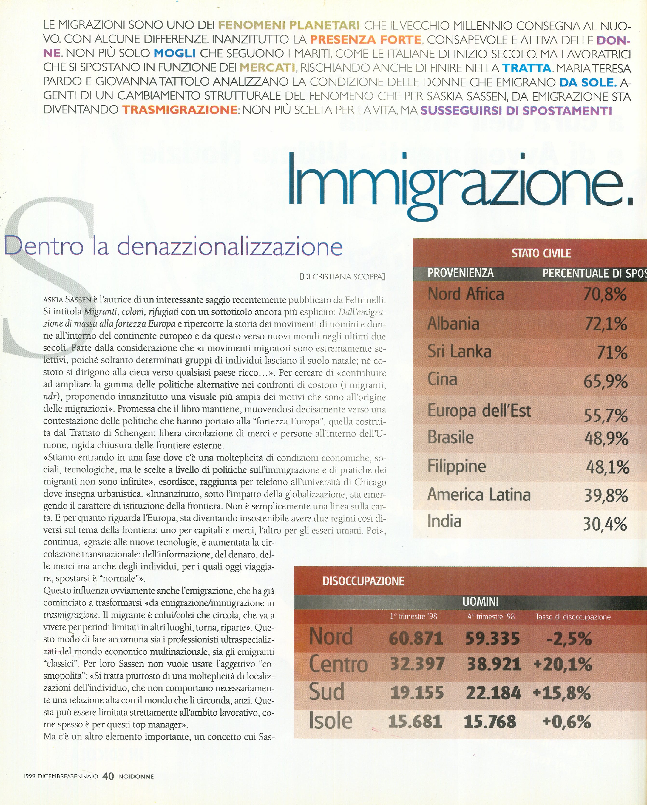 Foto: Strani giorni