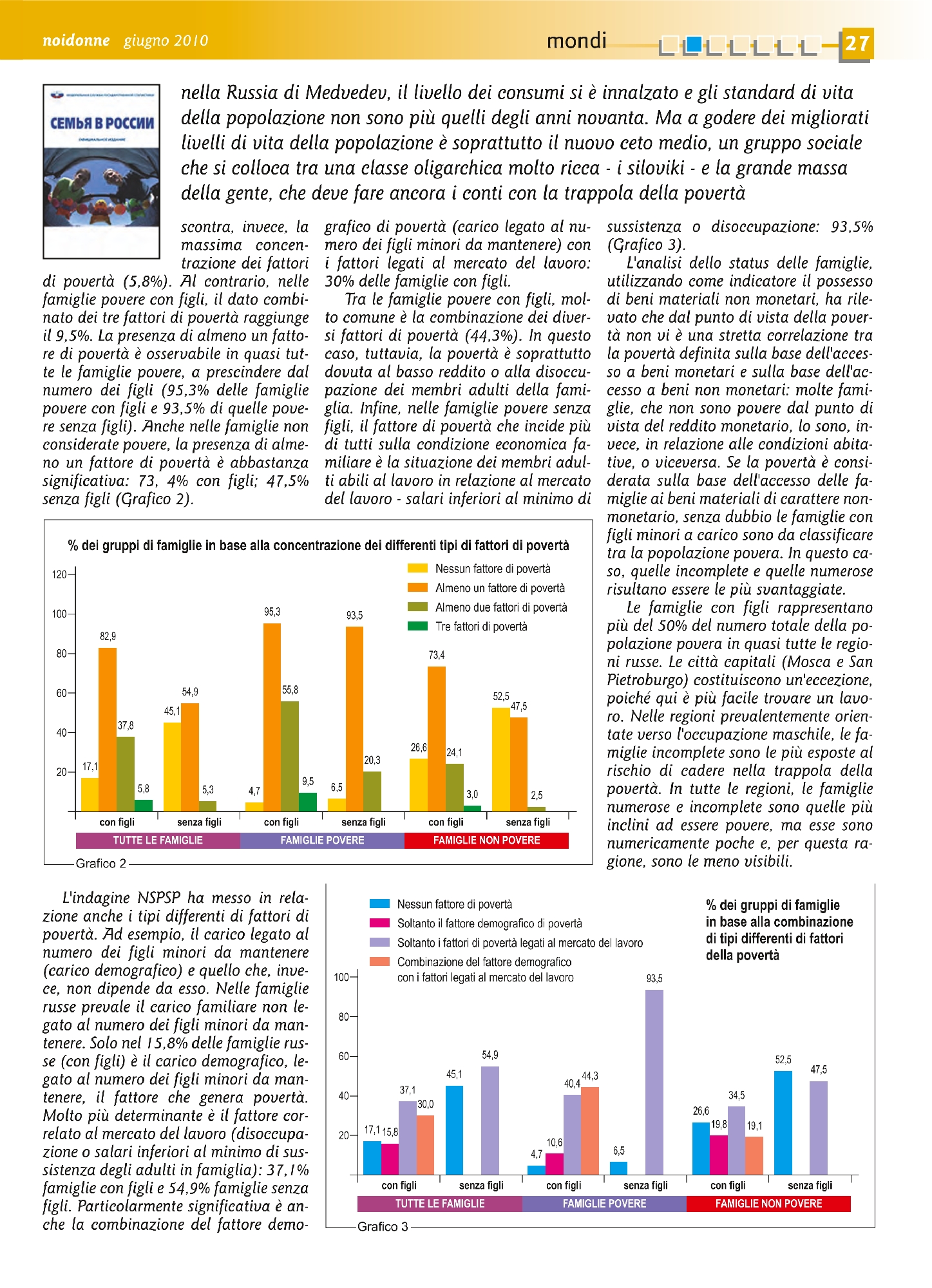 Foto: Spot! Pubblicità & dignità