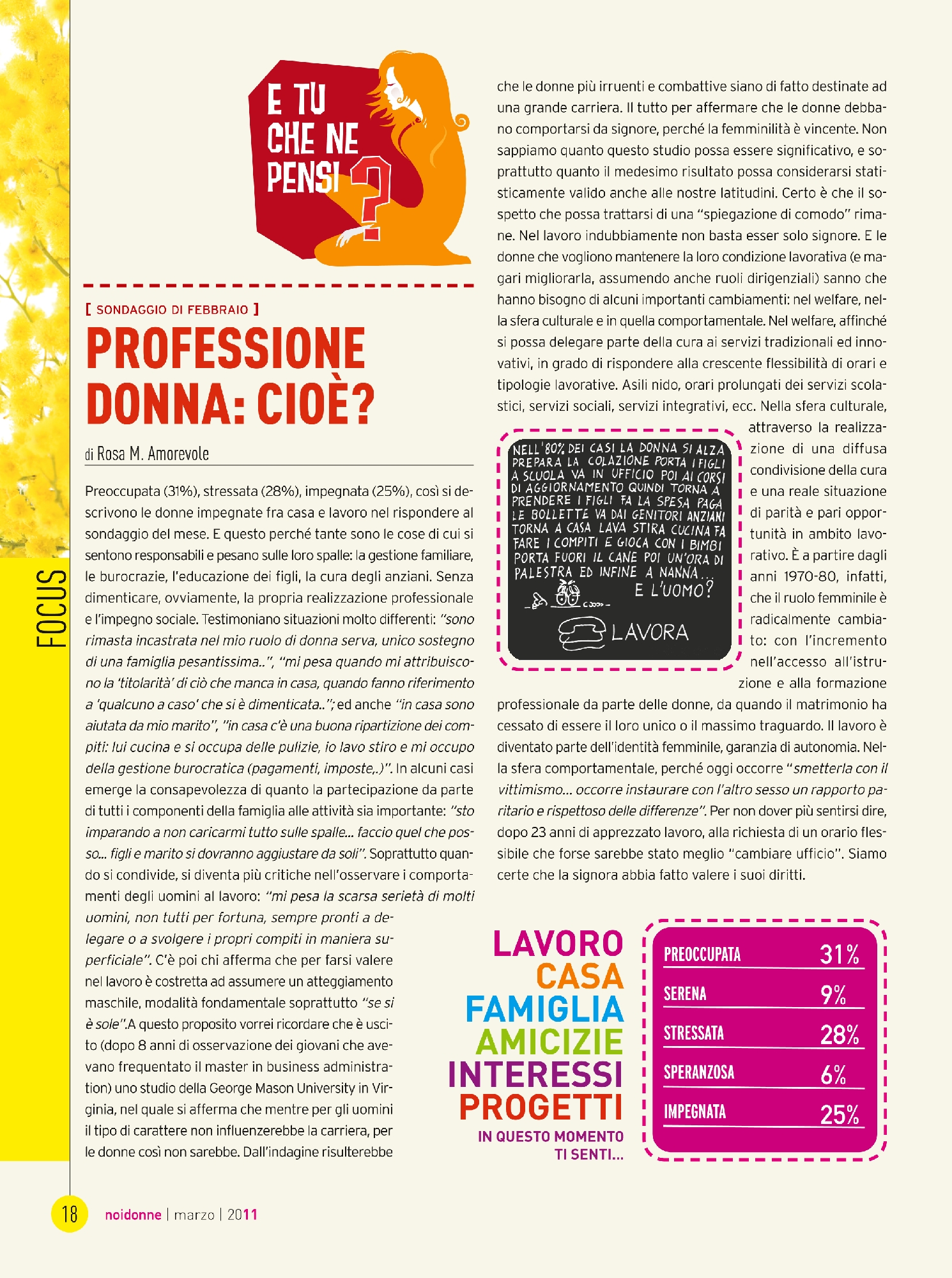 Foto: Professione donna